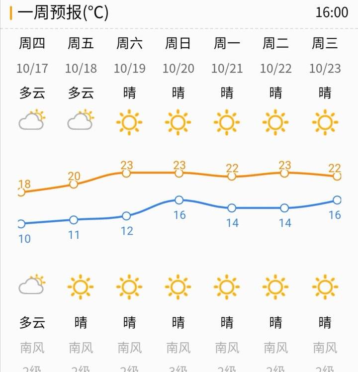 图片加载失败